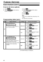 Preview for 68 page of Panasonic KX-FP181 Operating Instructions Manual