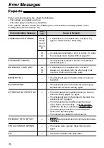 Preview for 74 page of Panasonic KX-FP181 Operating Instructions Manual