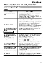 Preview for 77 page of Panasonic KX-FP181 Operating Instructions Manual