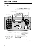 Preview for 10 page of Panasonic KX-FP181E Operating Instructions Manual