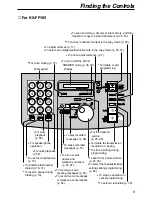 Preview for 11 page of Panasonic KX-FP181E Operating Instructions Manual