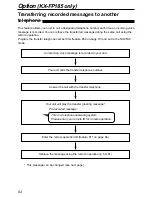 Preview for 64 page of Panasonic KX-FP181E Operating Instructions Manual