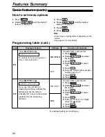 Preview for 68 page of Panasonic KX-FP181E Operating Instructions Manual