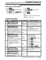 Preview for 69 page of Panasonic KX-FP181E Operating Instructions Manual