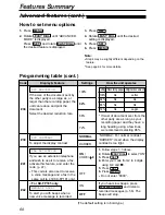 Preview for 70 page of Panasonic KX-FP181E Operating Instructions Manual