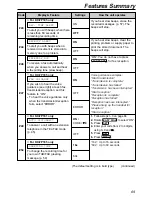 Preview for 71 page of Panasonic KX-FP181E Operating Instructions Manual