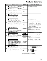 Preview for 73 page of Panasonic KX-FP181E Operating Instructions Manual