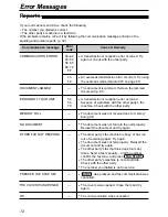 Preview for 74 page of Panasonic KX-FP181E Operating Instructions Manual