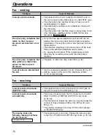 Preview for 78 page of Panasonic KX-FP181E Operating Instructions Manual