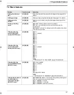 Предварительный просмотр 37 страницы Panasonic KX-FP205 Operating Instructions Manual