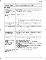 Предварительный просмотр 47 страницы Panasonic KX-FP205 Operating Instructions Manual