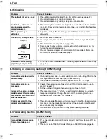 Предварительный просмотр 50 страницы Panasonic KX-FP205 Operating Instructions Manual