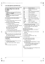 Preview for 32 page of Panasonic KX-FP206CX Operating Instructions Manual