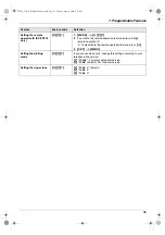 Preview for 35 page of Panasonic KX-FP206CX Operating Instructions Manual