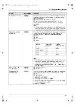 Preview for 37 page of Panasonic KX-FP206CX Operating Instructions Manual