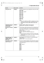 Preview for 39 page of Panasonic KX-FP206CX Operating Instructions Manual