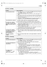 Preview for 45 page of Panasonic KX-FP206CX Operating Instructions Manual