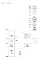 Preview for 14 page of Panasonic KX-FP207 Service Manual