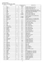 Preview for 16 page of Panasonic KX-FP207 Service Manual