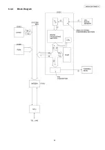 Preview for 23 page of Panasonic KX-FP207 Service Manual