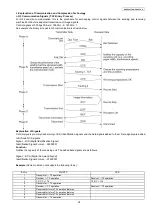 Preview for 35 page of Panasonic KX-FP207 Service Manual