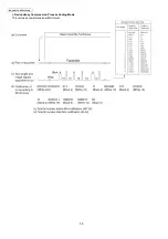 Preview for 38 page of Panasonic KX-FP207 Service Manual