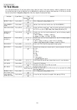 Preview for 58 page of Panasonic KX-FP207 Service Manual