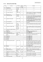 Preview for 63 page of Panasonic KX-FP207 Service Manual