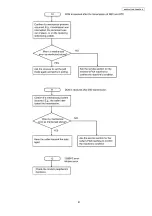 Preview for 81 page of Panasonic KX-FP207 Service Manual