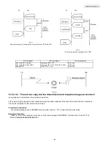 Preview for 95 page of Panasonic KX-FP207 Service Manual