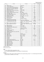 Preview for 99 page of Panasonic KX-FP207 Service Manual