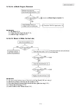 Preview for 113 page of Panasonic KX-FP207 Service Manual