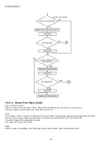 Preview for 130 page of Panasonic KX-FP207 Service Manual