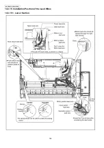 Preview for 158 page of Panasonic KX-FP207 Service Manual