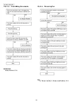 Preview for 170 page of Panasonic KX-FP207 Service Manual