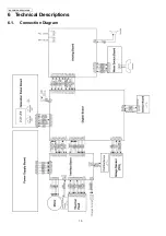 Preview for 10 page of Panasonic KX-FP207FX-S Service Manual