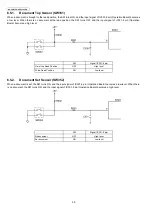 Preview for 30 page of Panasonic KX-FP207FX-S Service Manual