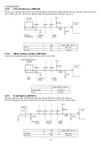 Preview for 32 page of Panasonic KX-FP207FX-S Service Manual