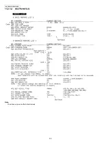 Preview for 68 page of Panasonic KX-FP207FX-S Service Manual