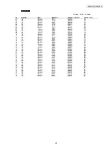 Preview for 87 page of Panasonic KX-FP207FX-S Service Manual