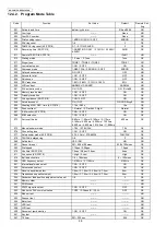 Preview for 98 page of Panasonic KX-FP207FX-S Service Manual