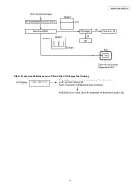 Preview for 121 page of Panasonic KX-FP207FX-S Service Manual