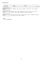 Preview for 124 page of Panasonic KX-FP207FX-S Service Manual