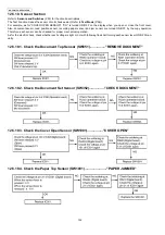 Preview for 132 page of Panasonic KX-FP207FX-S Service Manual