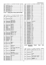 Preview for 227 page of Panasonic KX-FP207FX-S Service Manual