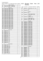 Preview for 228 page of Panasonic KX-FP207FX-S Service Manual