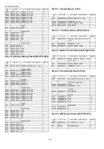 Preview for 230 page of Panasonic KX-FP207FX-S Service Manual