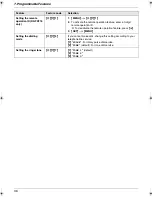 Preview for 36 page of Panasonic KX-FP207FX Operating Instructions Manual