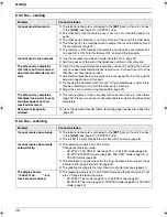 Preview for 46 page of Panasonic KX-FP207FX Operating Instructions Manual