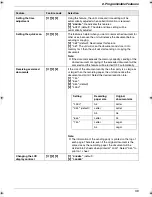 Preview for 39 page of Panasonic KX-FP215 Operating Instructions Manual